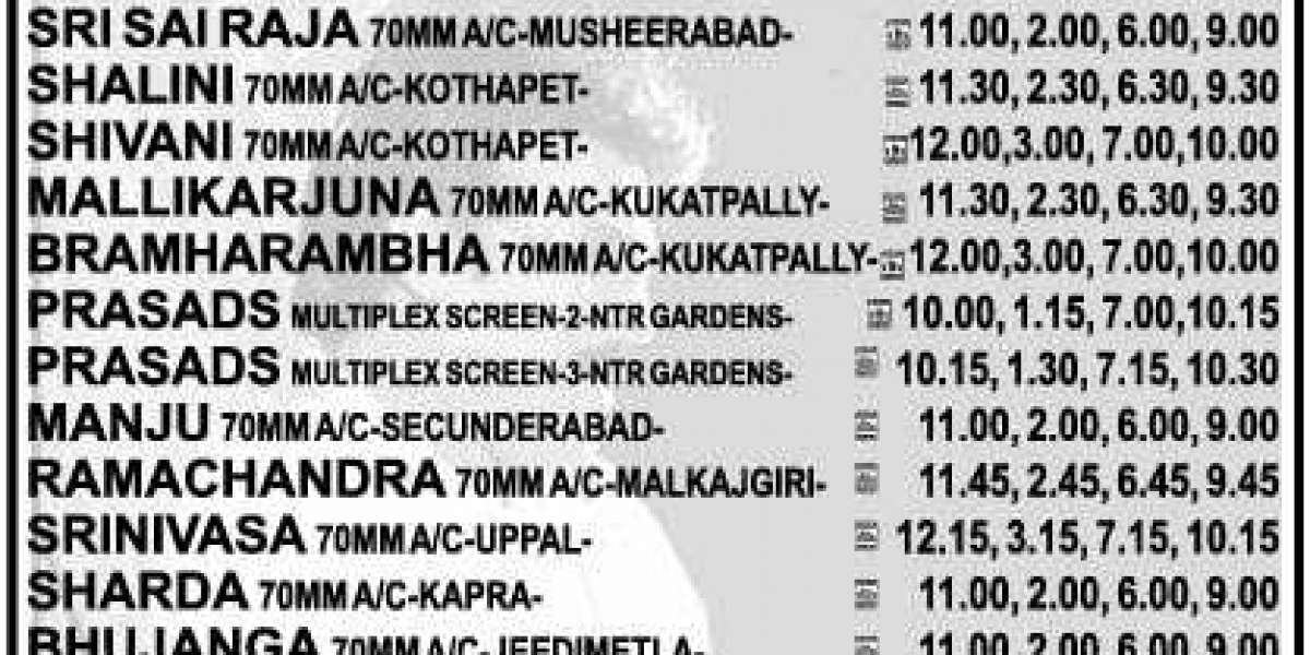 Shankar Dada Mbbs Telugu Dvdrip Full Torrents X264 Movies Watch Online