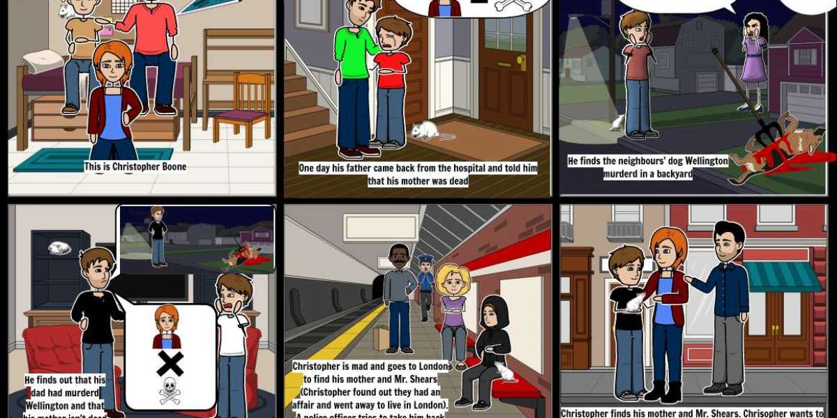 Curious Inci Watch Online Rip 1080 Dubbed Movies Free Movie