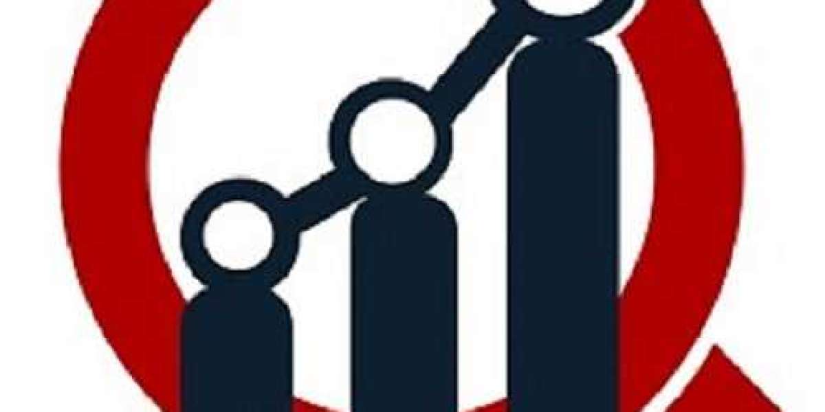 Omnichannel Retail Commerce Platform Market Growth Accelerates with Digital Transformation and Unified Customer Experien