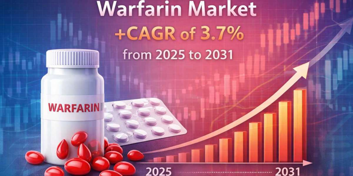 Global Warfarin Market Forecast to 2031: Growth Trends, Report Scope, and Strategic Insights