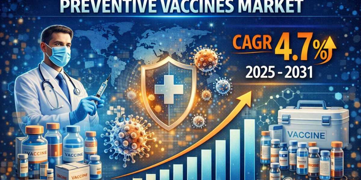 Global Preventive Vaccines Market Outlook 2031: Growth Drivers, Opportunities, and Future Trends