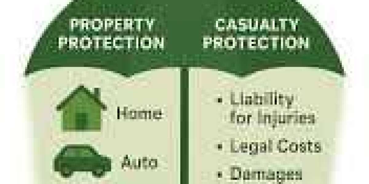 Property Casualty Insurance Market Developments 2026-2035: Automation Streamlining Underwriting and Claims Processing