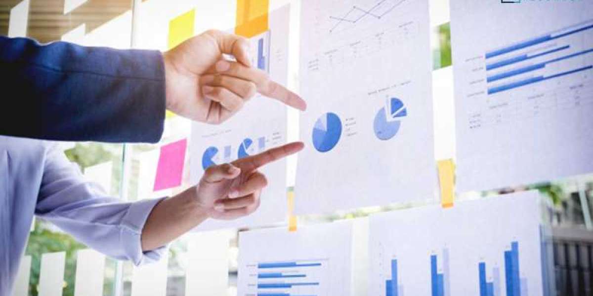 Canvas Products Market Demand, Key Players, Share, Trends & Forecast, 2021–2032