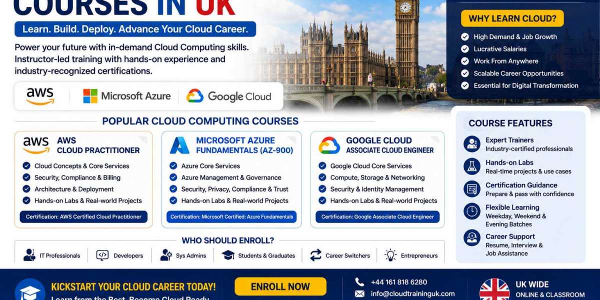 Cloud Computing Courses UK for Future IT Professionals