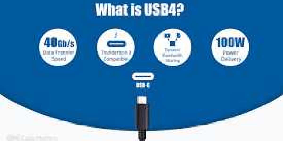USB 4 Market Growth Fueled by High-Speed Data Transfer and Thunderbolt Compatibility