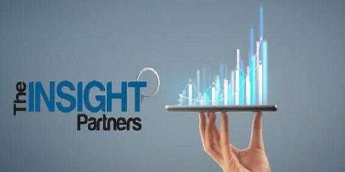 US Allergy Relieving Eye Drops Market Report with Industry Forecast