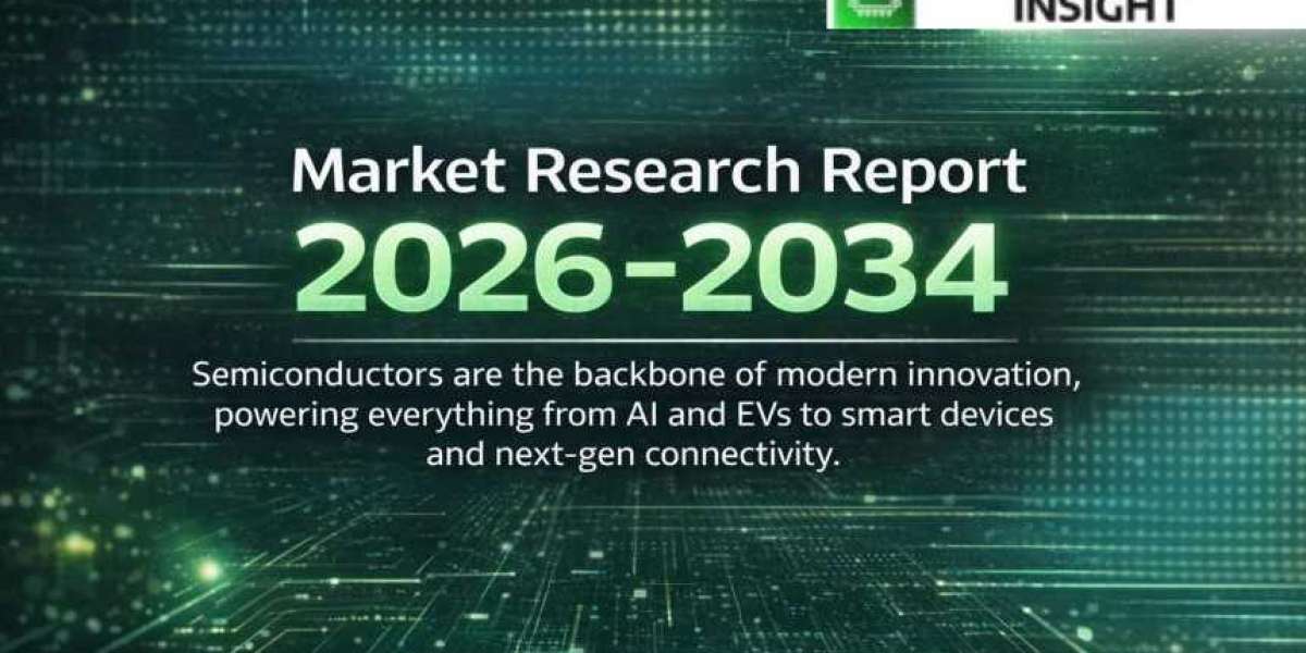 How Is Digital Transformation Influencing the Ultra-reliable low-latency V2V direct communication at 5.9 GHz Market?