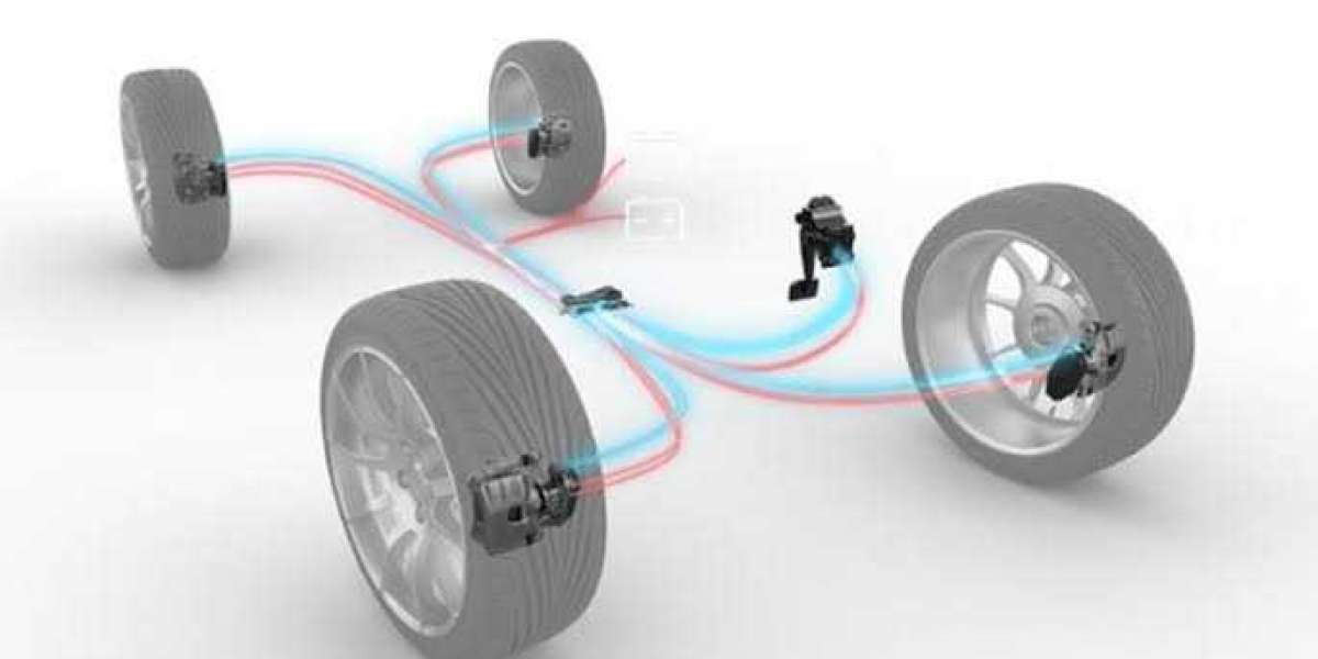 Asia Pacific Electric Brake Systems Market: EV Adoption & Regenerative Braking Growth