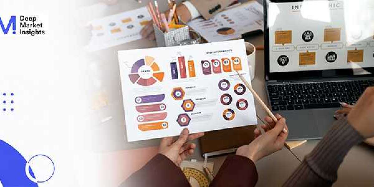 Ecotourism Market Analysis: Nature Experiences, Revenue Trends & Growth Potential
