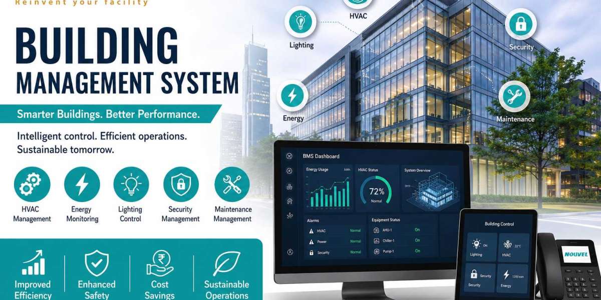 Smarter Facilities Begin with Better Building Control