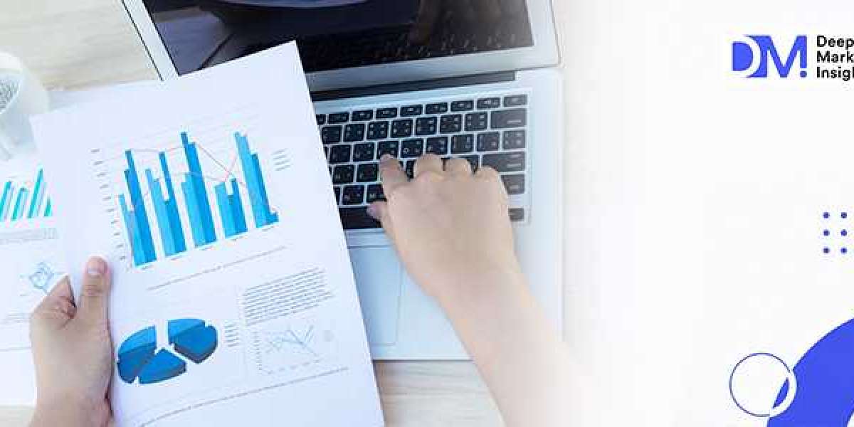 Global Mountain Bike Market Size, Share, Demand & Industry Outlook