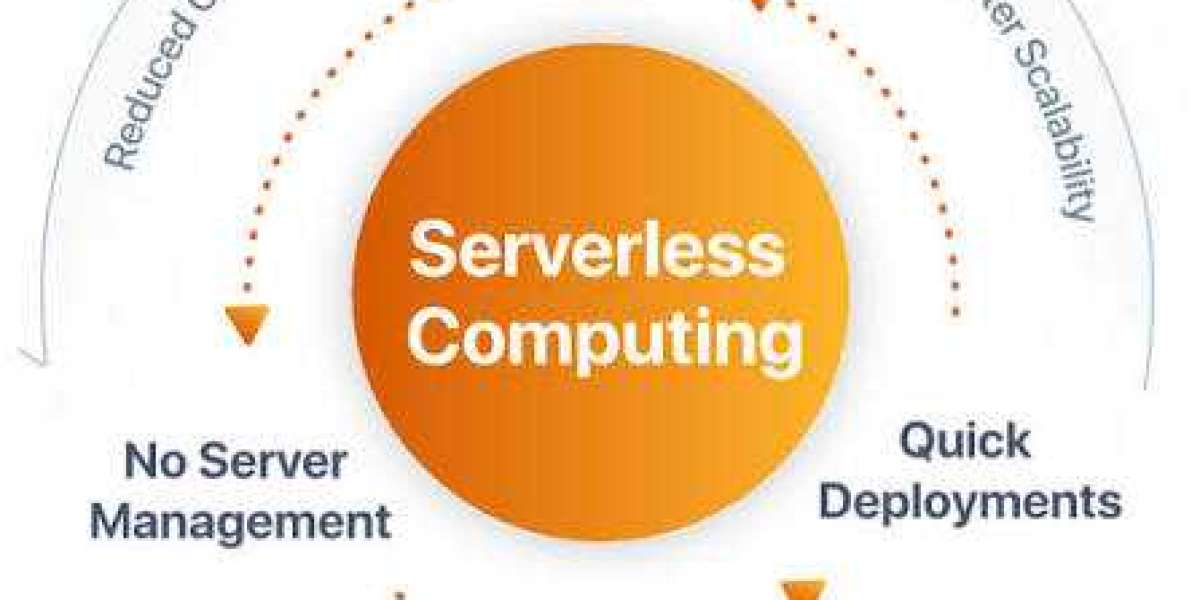 Serverless Application Development - A Complete Guide