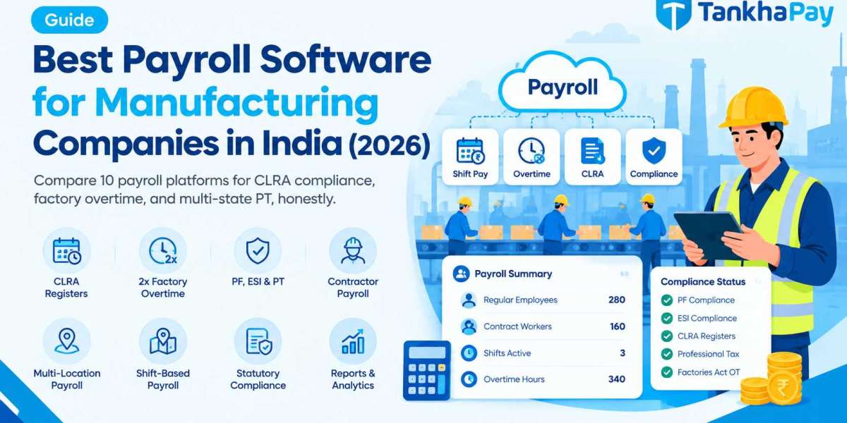 Best Payroll Software for Manufacturing Companies in India 2026
