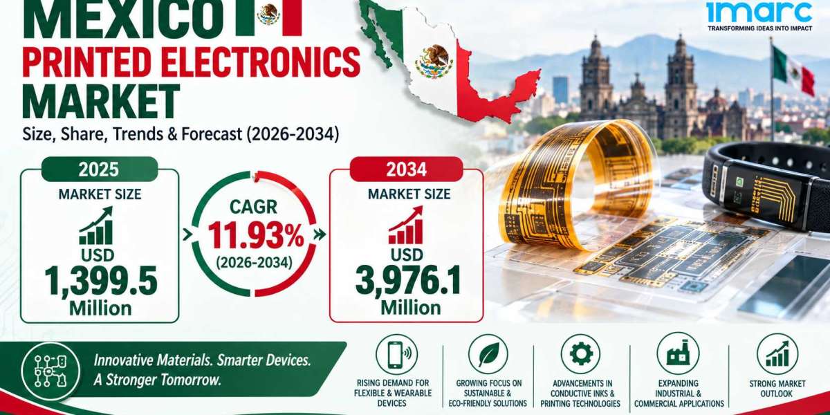 Mexico Printed Electronics Market Size Projected to Reach USD 3,976.1 Million by 2034