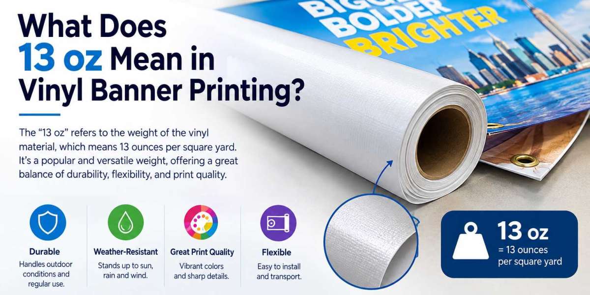 How Is 13 oz Vinyl Different From Other Banner Materials?