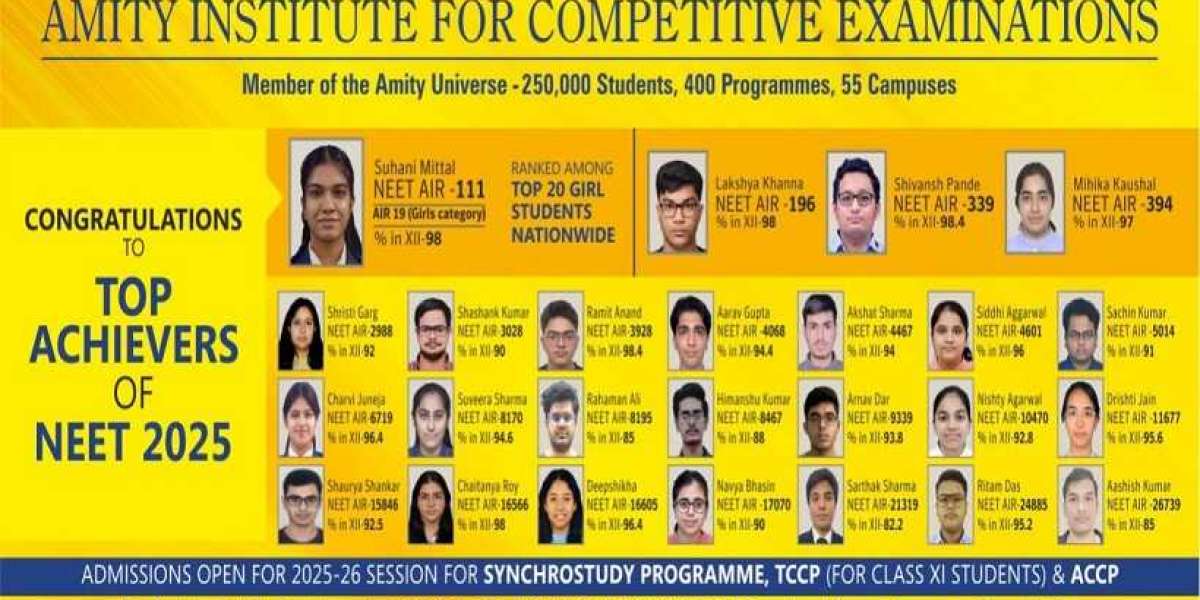 The Role of Mock Tests and AI-Based Analysis in AICE’s Coaching Programs