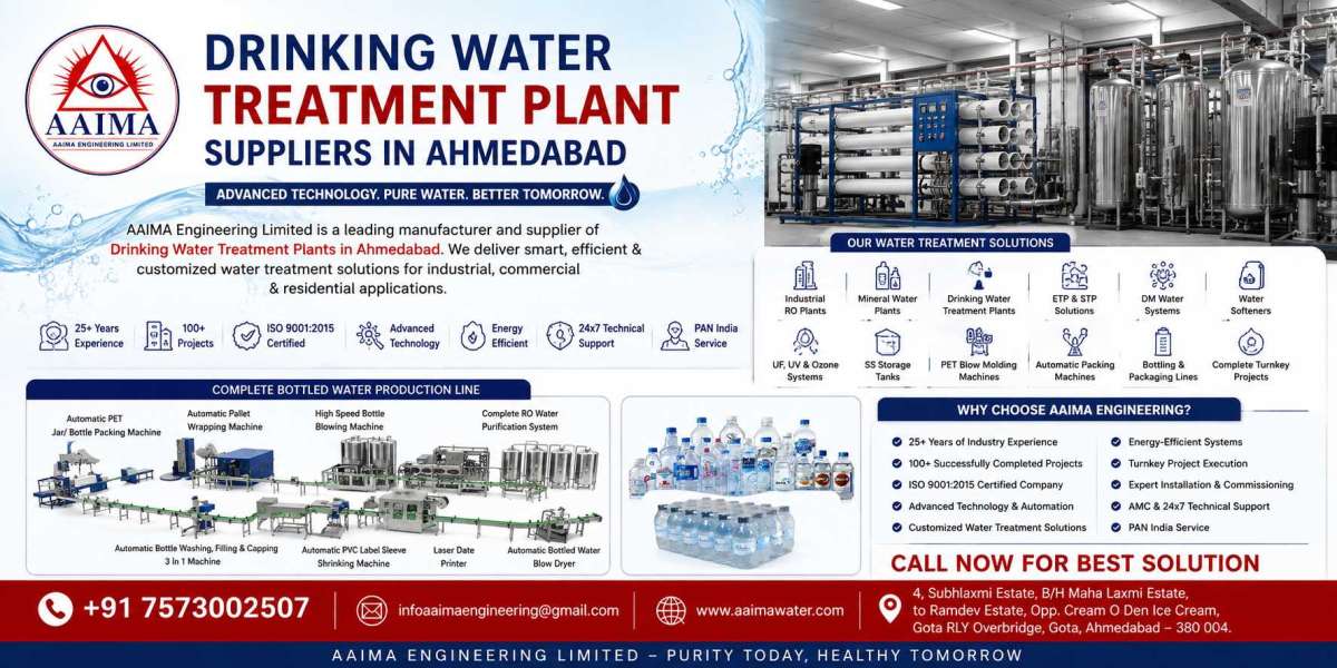 Drinking Water Treatment Plant Suppliers in Ahmedabad | AAIMA Engineering.