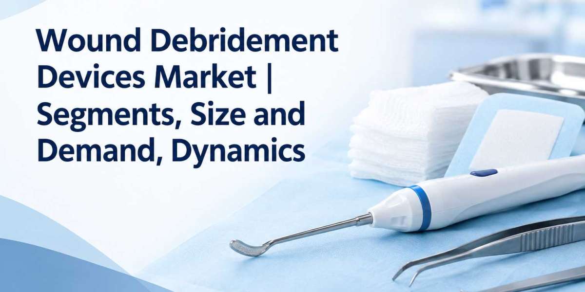 Wound Debridement Devices Market | Segments, Size and Demand, Dynamics