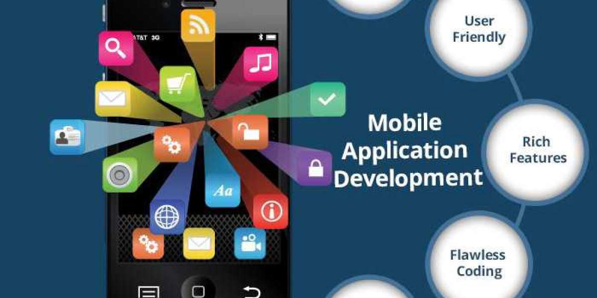 Mobile App Development in Chennai: Flutter, AI and UI/UX Explained