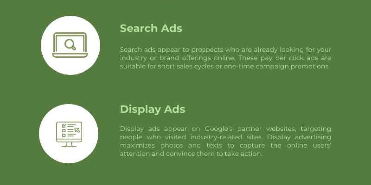 Global IT Sources: Google Ads Agency in Noida for Smarter Lead Generation