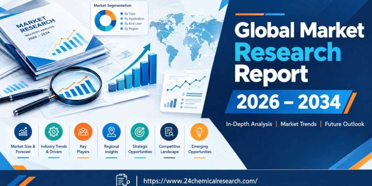 Electronics Conformal Coatings Market Set to Hit USD 16,800 Million by 2034 at 5.7% CAGR