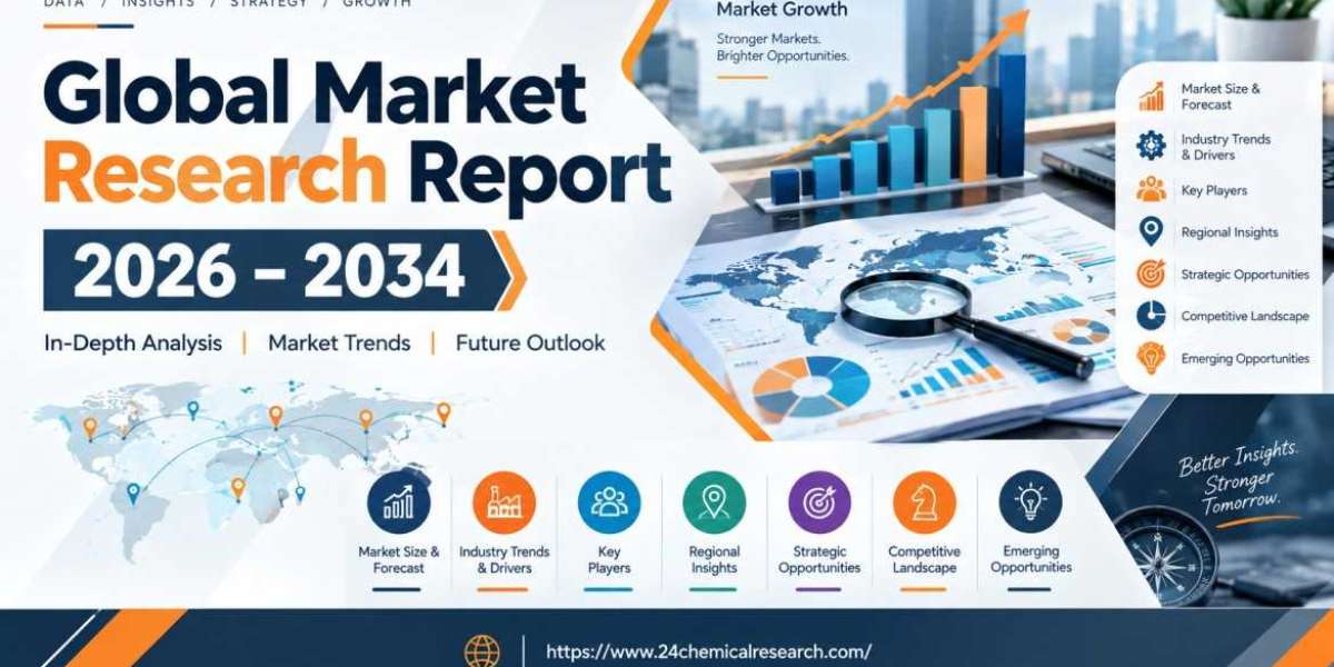 Marine Seismic Equipment Market Set to Hit USD 4.85 Billion by 2032 at 3.2% CAGR